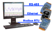 PC based Data Logging with 
Remote Data Acquisition Modules